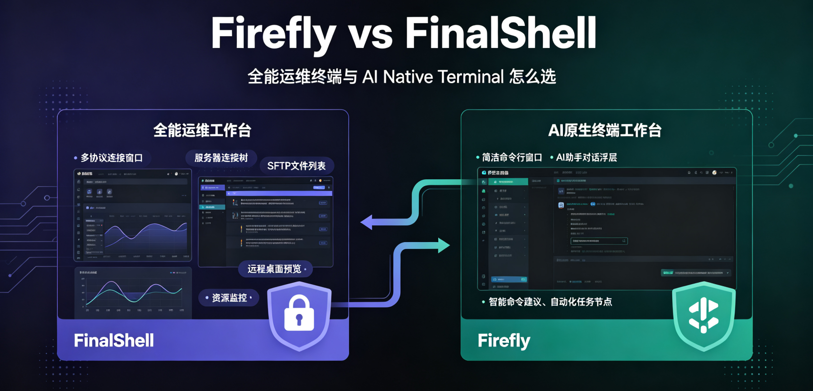 Firefly vs FinalShell:免费运维工具与 AI Native Terminal